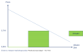 Vorschaubild der Version vom 16. November 2012, 13:10 Uhr