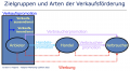 Vorschaubild der Version vom 15. Februar 2022, 15:27 Uhr