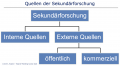 Vorschaubild der Version vom 9. Februar 2022, 08:25 Uhr